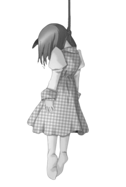 Character